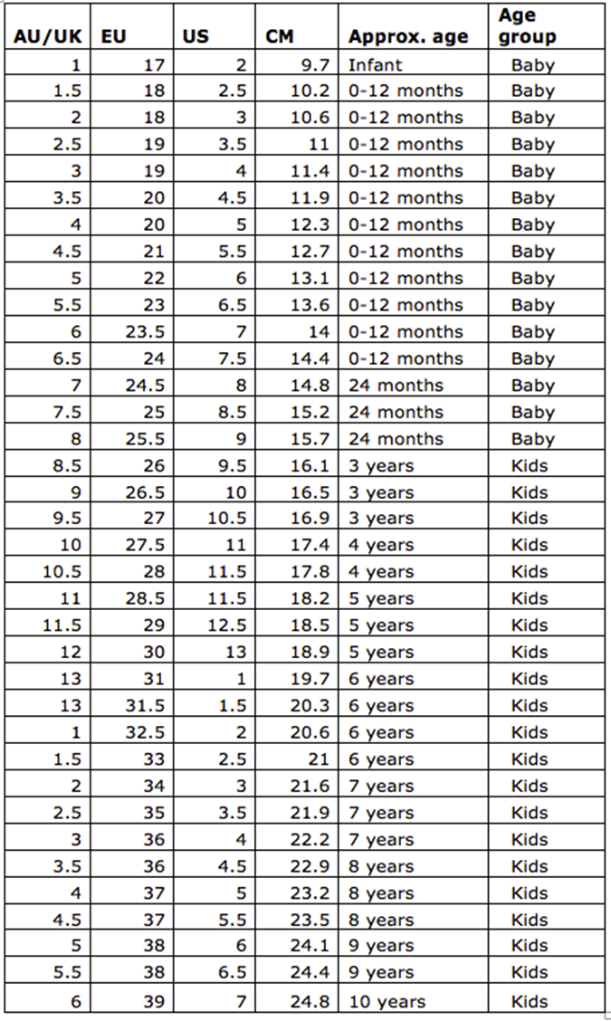 Bumpintomums A Comprehensive Kids Shoe Size Chart in Australia